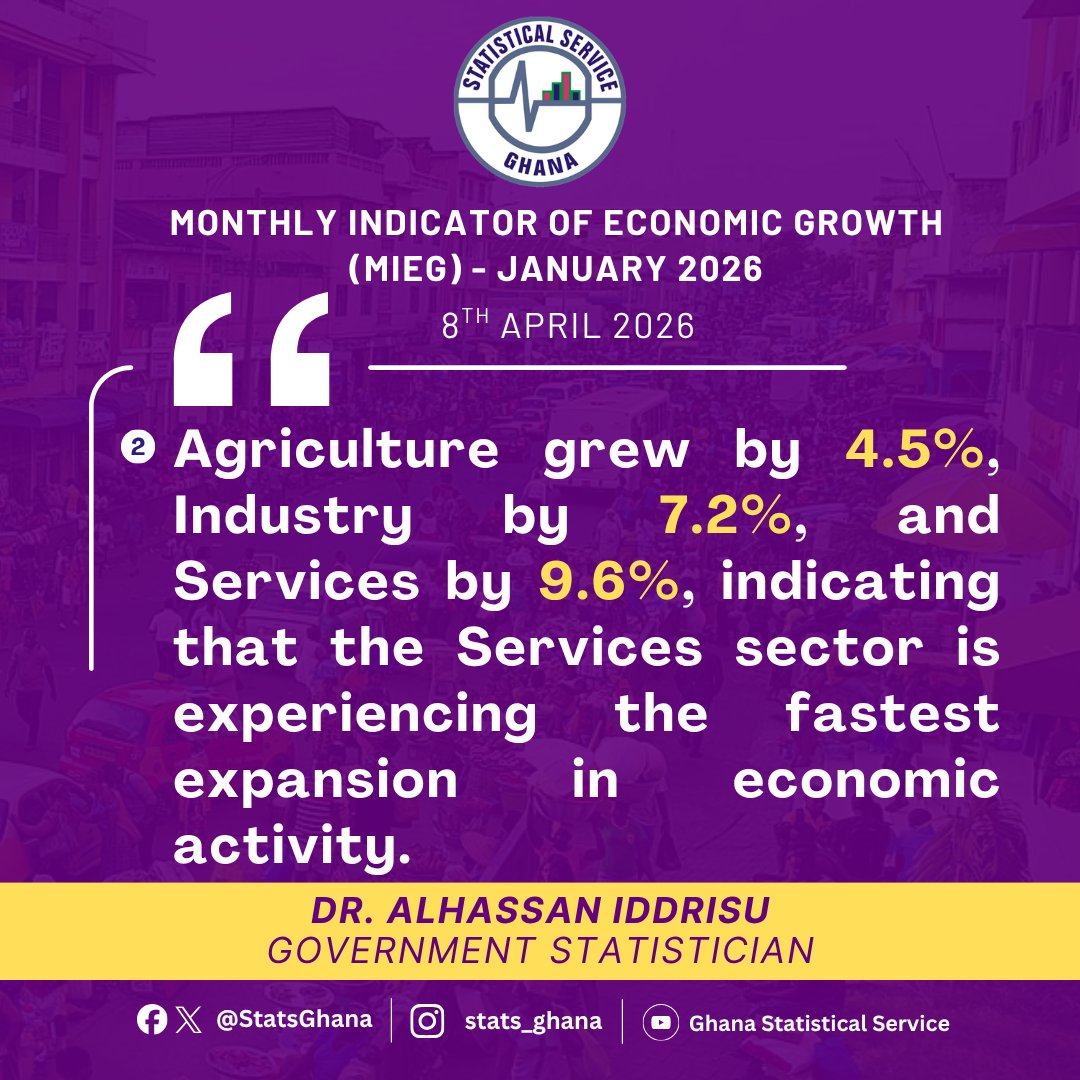 Dr. Alhassan Iddrisu tweet media