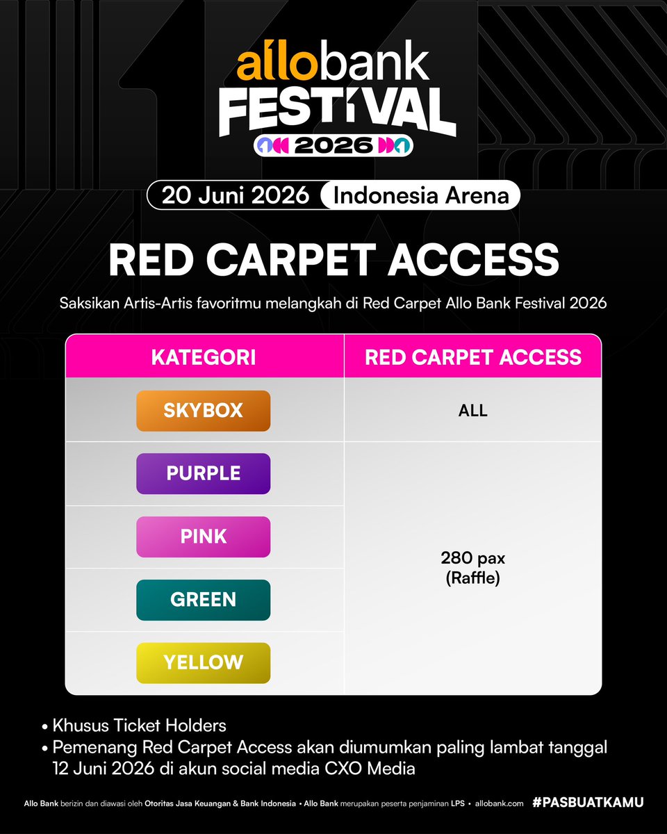 Allo Bank tweet media