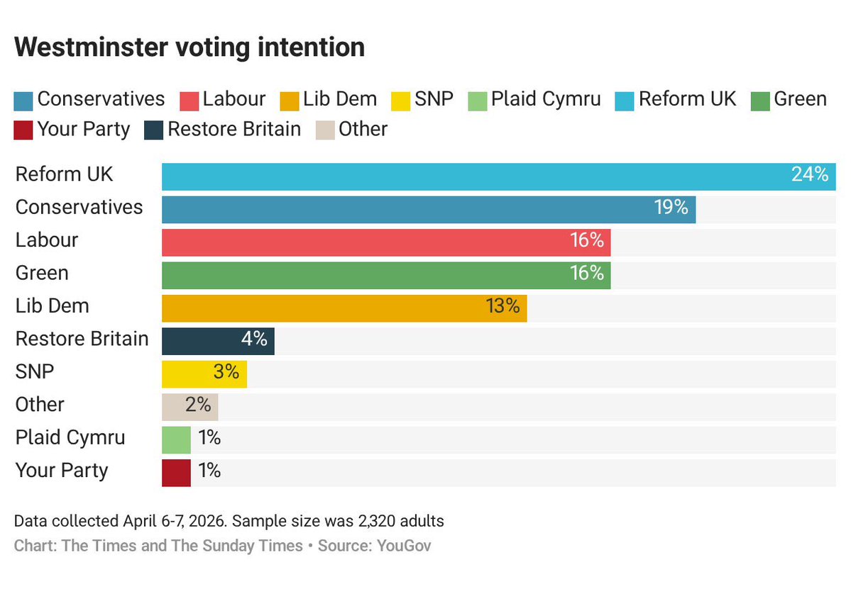 Jack Goncalvez tweet media