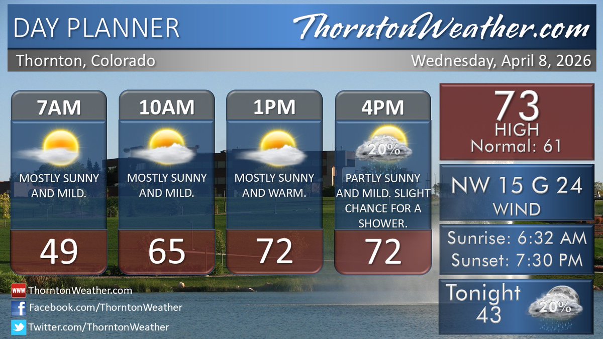 Thornton Weather tweet media