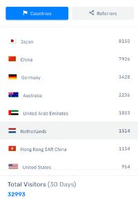 Carol El tweet media