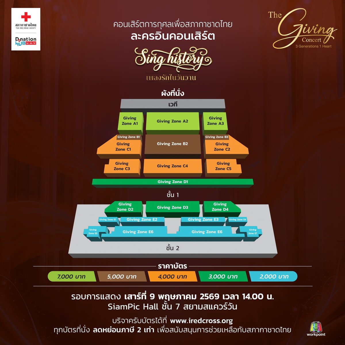 คนไทยคนแรกของโลก 🌍 tweet media