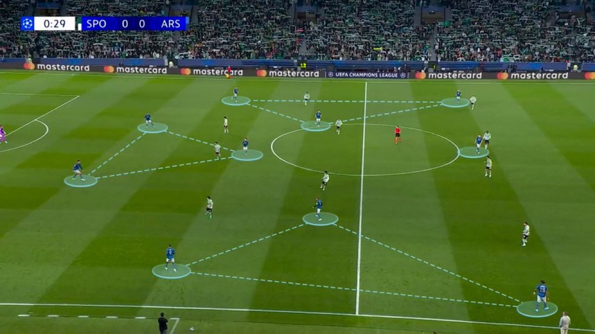 Football Talk tweet media