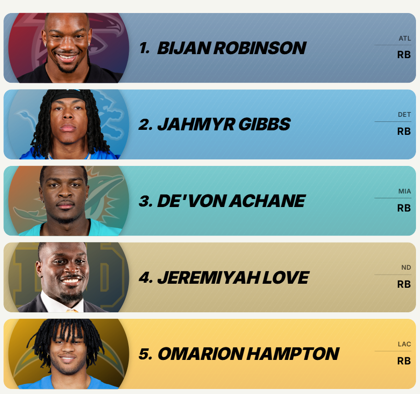 Dynasty Nerds tweet media