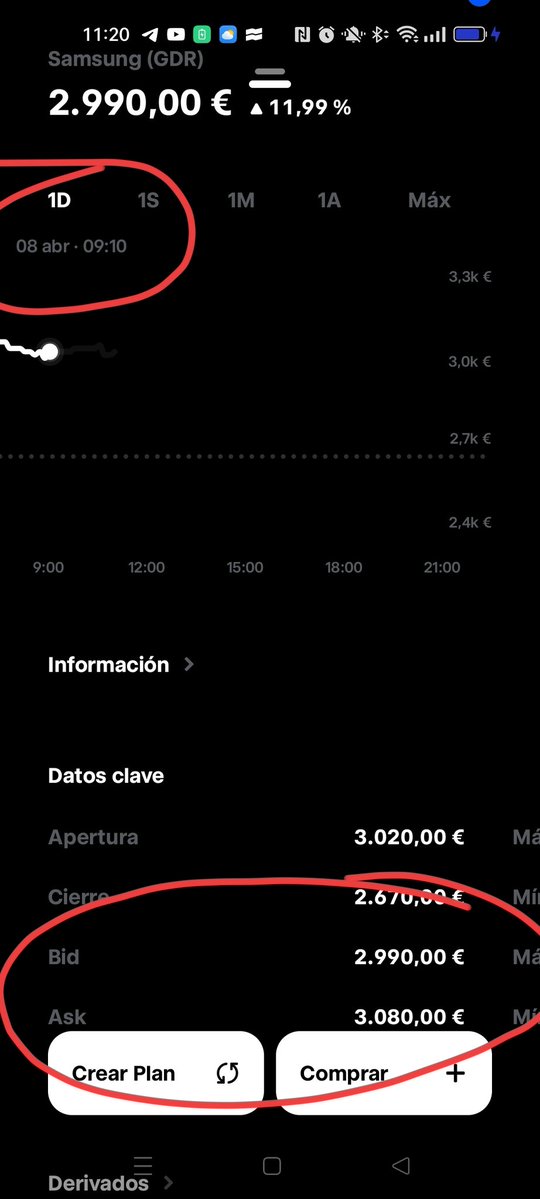 caracanaia's tweet image. @traderepublic @TradeRepublicES 🚨 SYSTEM ERROR CLAIM 🚨

Order ff112716 executed at 2750€ while market was @ 2990€. My Stop (2920€) was NEVER reached.

Severe breach of Best Execution (MiFID II). FIX IT &amp;amp; reverse the trade!

#TradeRepublic #BestExecution #MiFIDII #Samsung