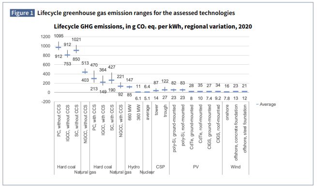 Högtryck tweet media