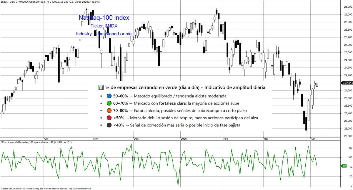 Albert Albareda tweet media