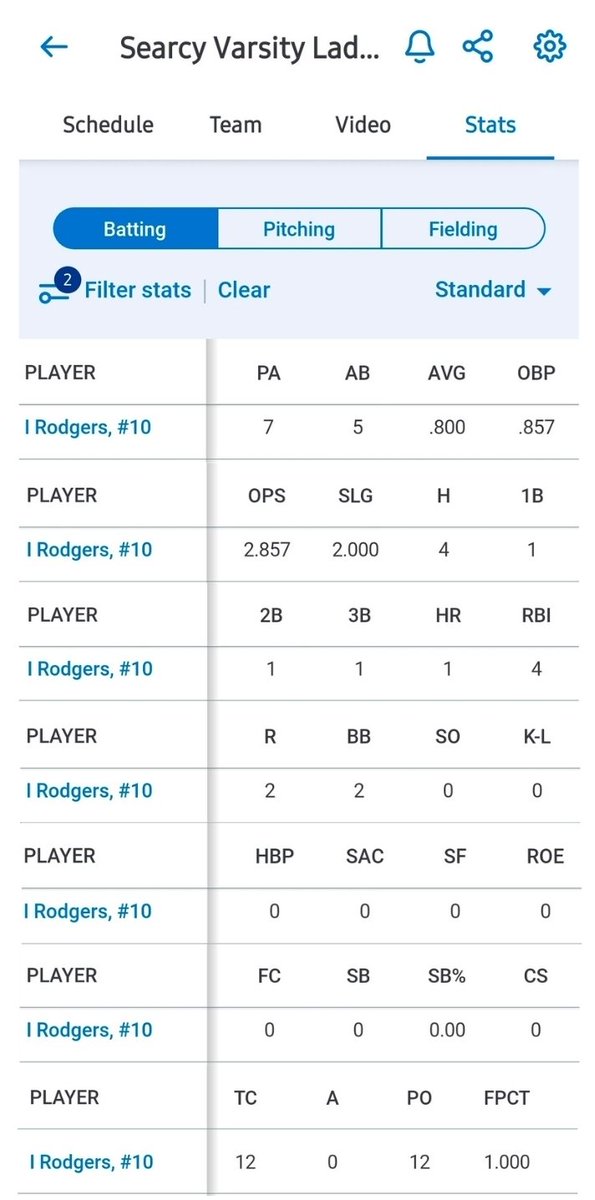 Mike Martinez tweet media