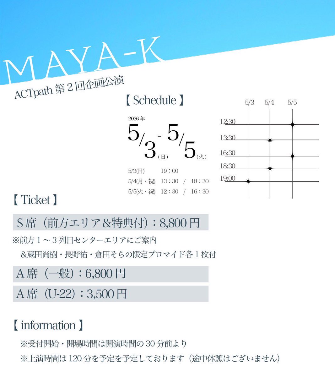 ACTpath (アクトパス) tweet media