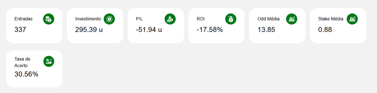 Ewanderson tweet media