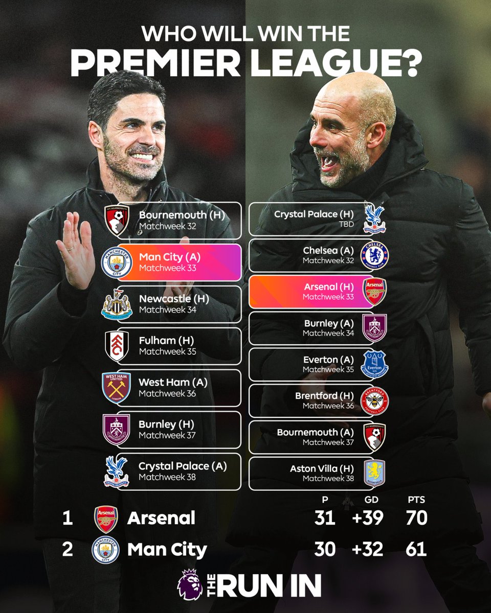 Arsenal Babe tweet media