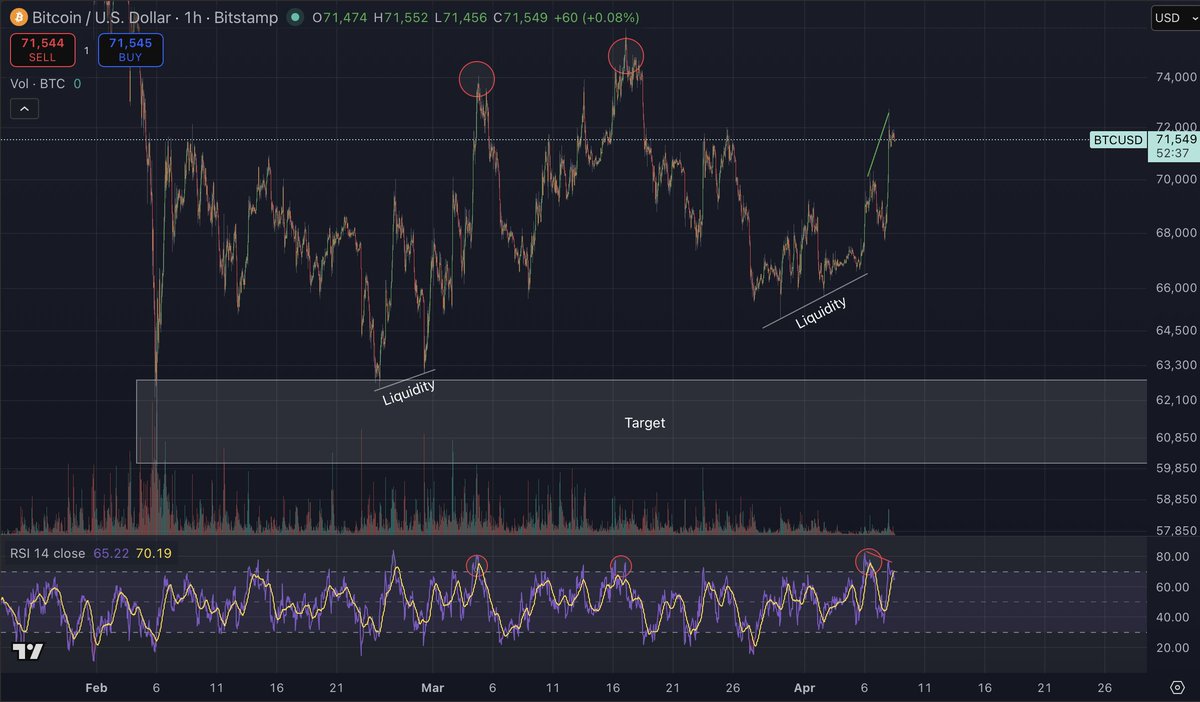 Cryptoinsightuk tweet media