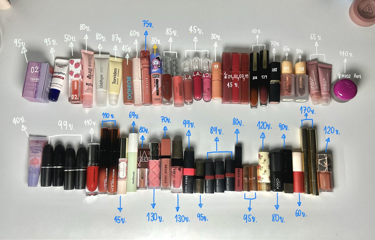 ff ❤︎ tweet media