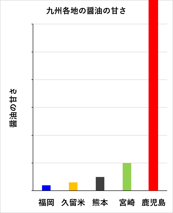 バリカタな福岡市民bot🍜 tweet media