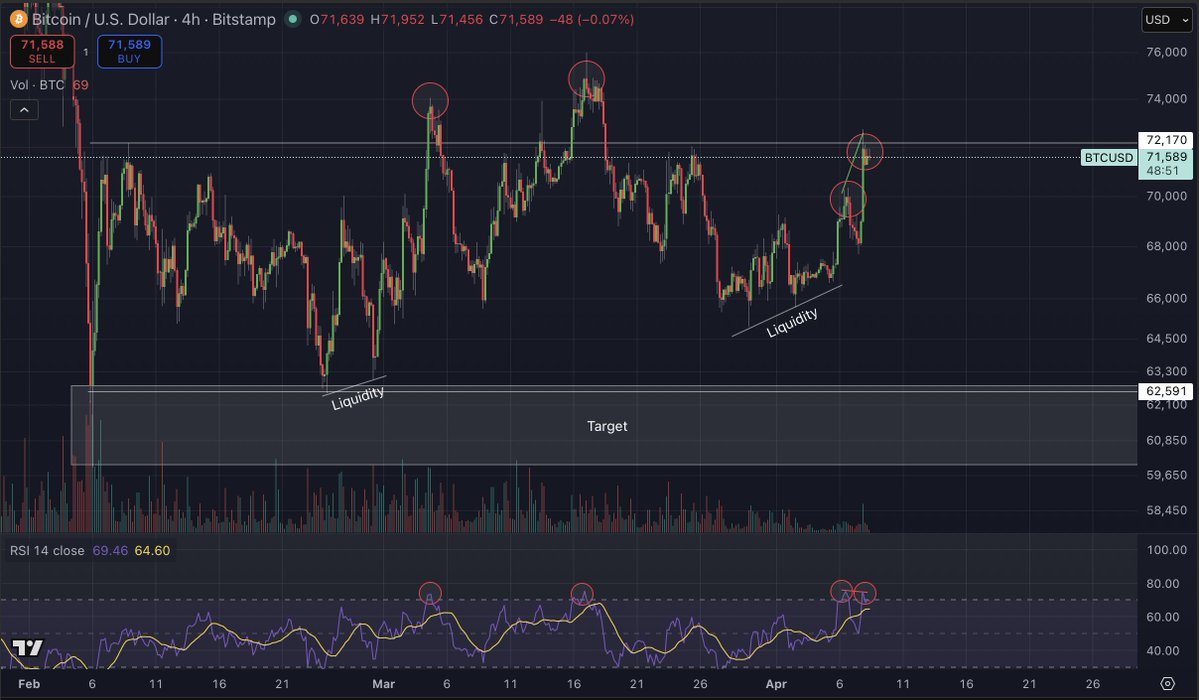 Cryptoinsightuk tweet media