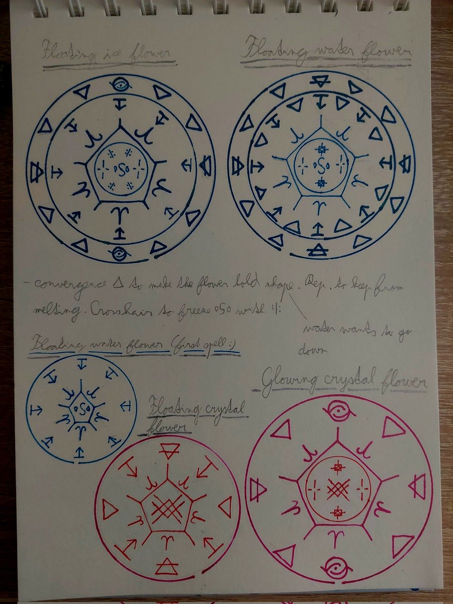 🩵 Ellie 💙 tweet media