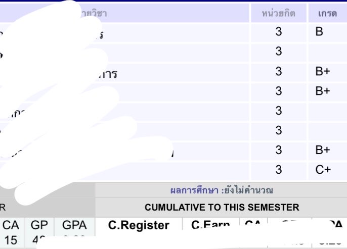 เกอเกอ ᕱ⑅ᕱ ྀིྀི tweet media