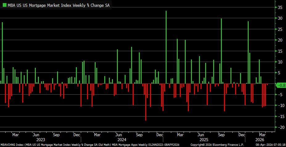 Liz Ann Sonders tweet media