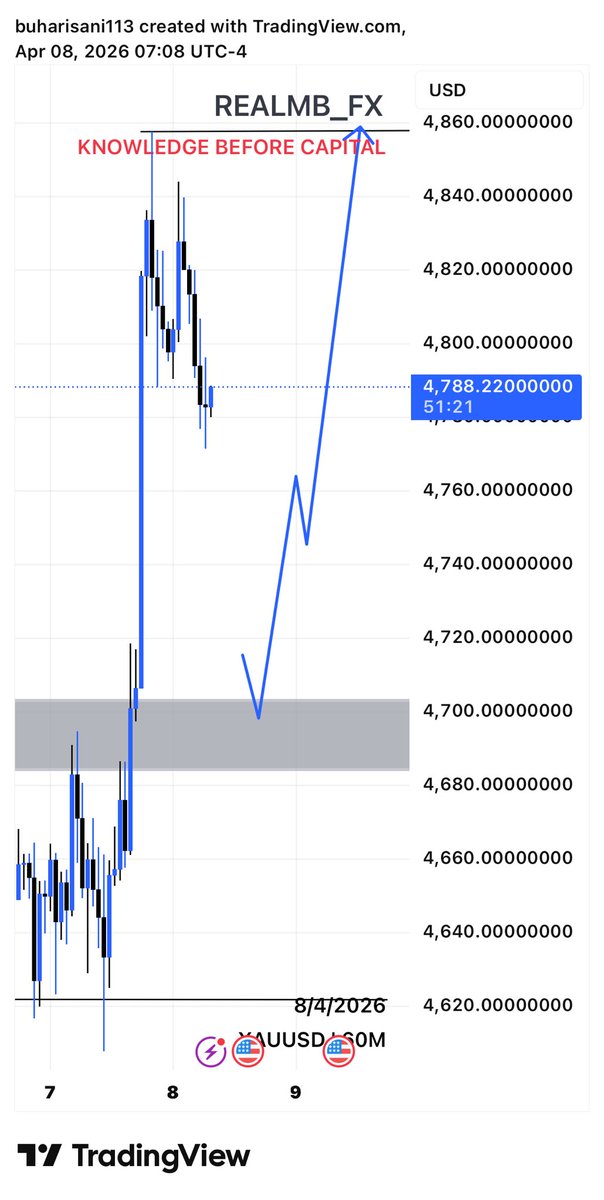 PREDATOR🦁 tweet media