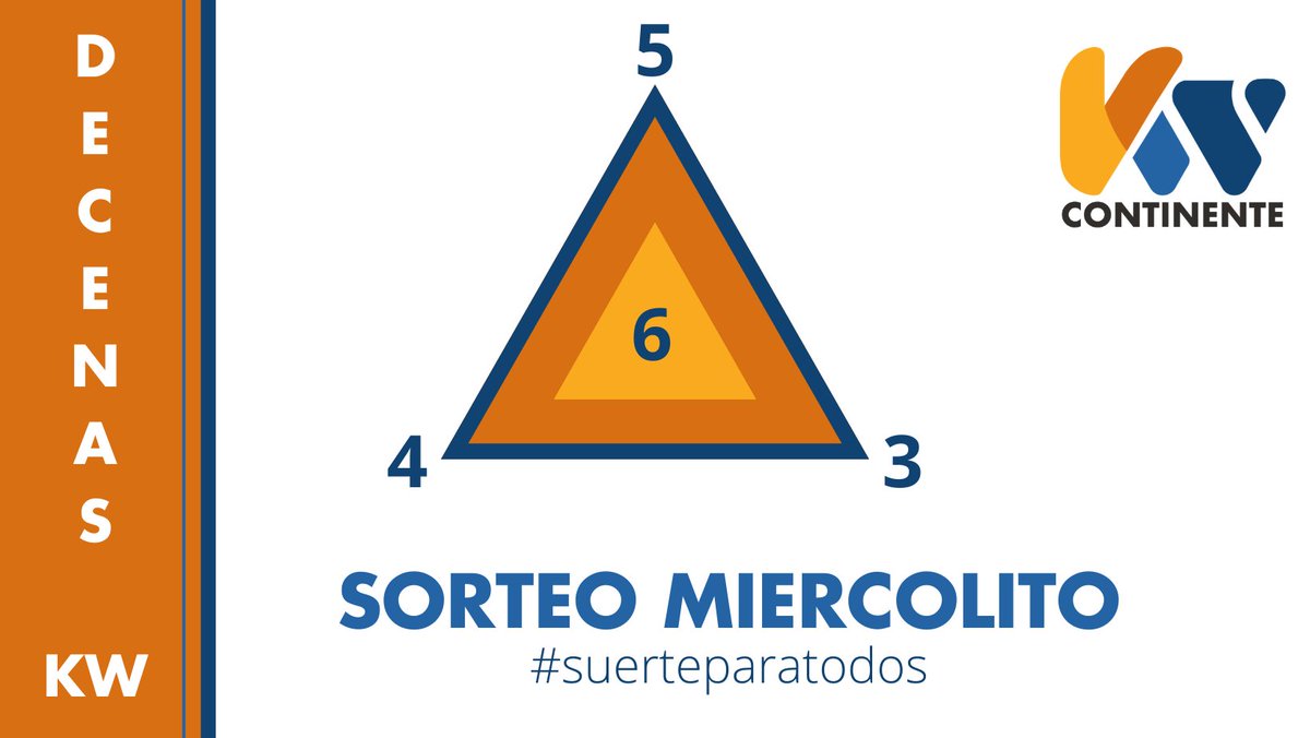 KWCONTINENTE's tweet photo. #Decenas para el miércoles 8 de abril que jugará el jueves 9 de abril: 5  4  3  cúbrete con el 6. #SuerteParaTodos. https://t.co/KHPyS4LiTf