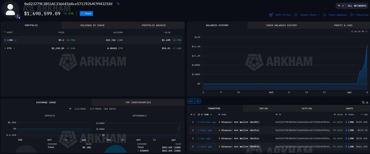 LINK-BULL ennes tweet media