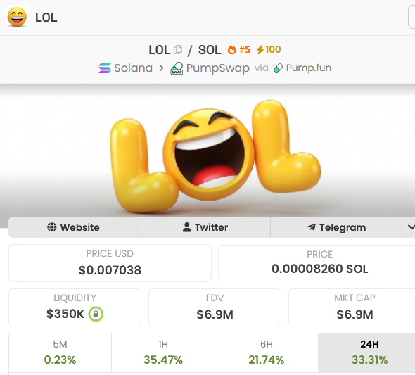 deg_ape's tweet photo. lol, all you had to do was listen and ape in

30% pump in $LOL  😂

pretty sure we are going for new ATH 

are you positioned??? https://t.co/a6jCZsK3I3