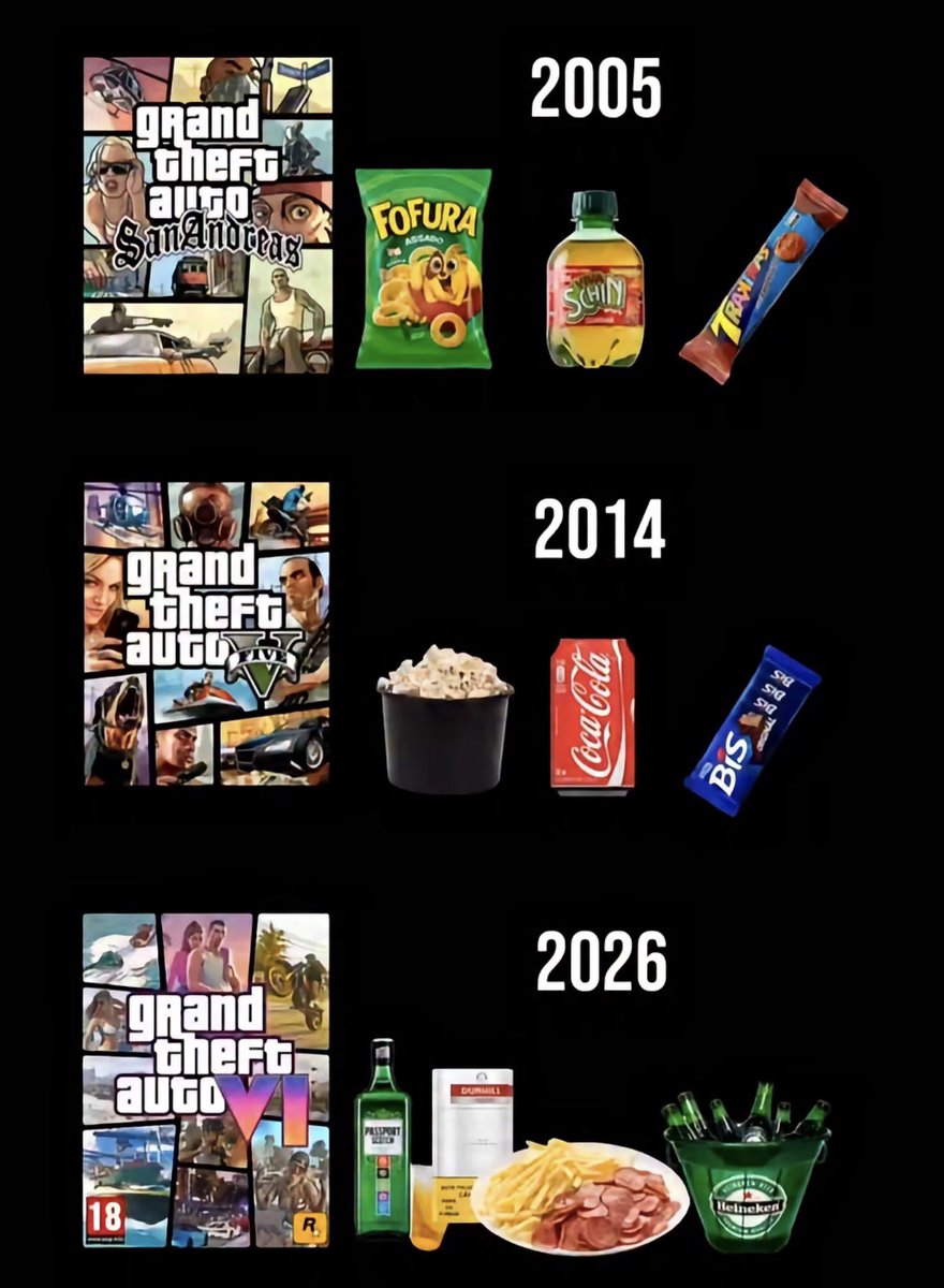 Out of Context Human Race tweet media