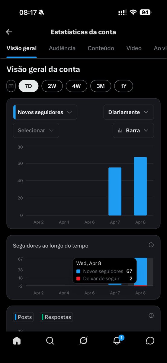 Giovanne Sartor tweet media