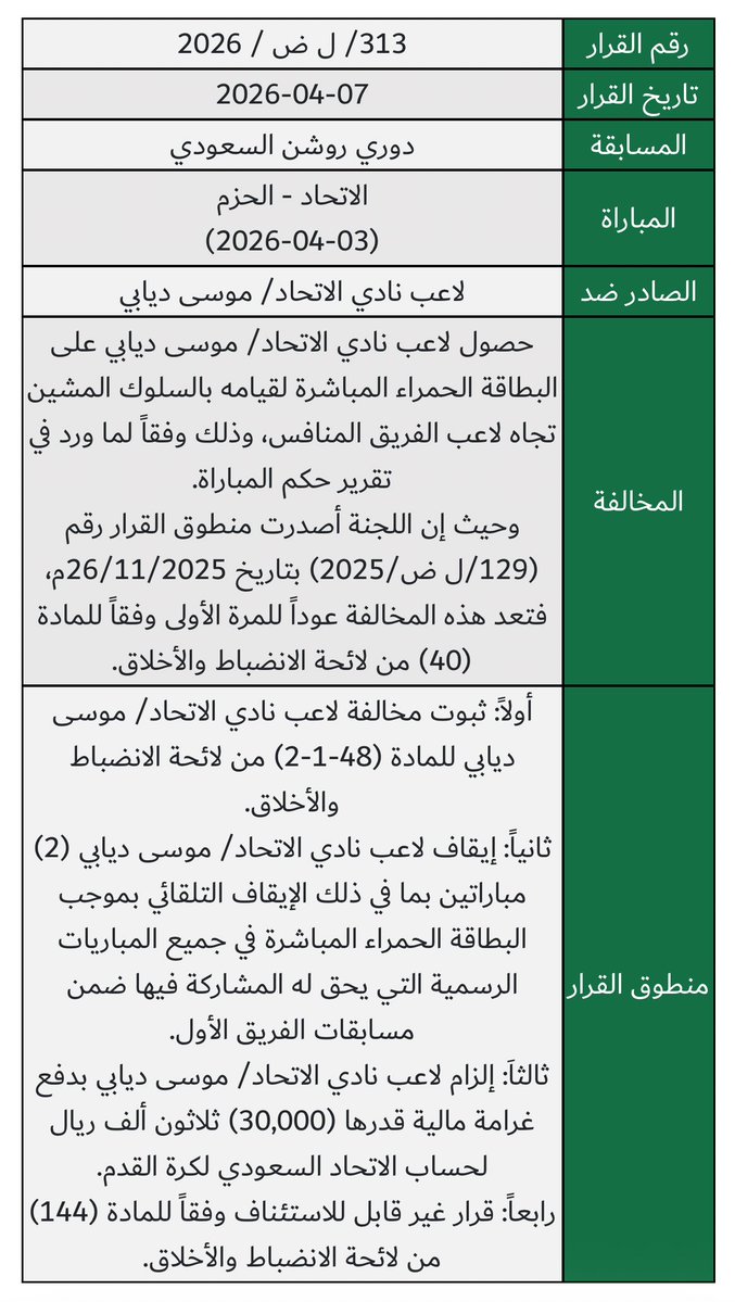 لجنة الانضباط والأخلاق - (Fan, Informal) tweet media