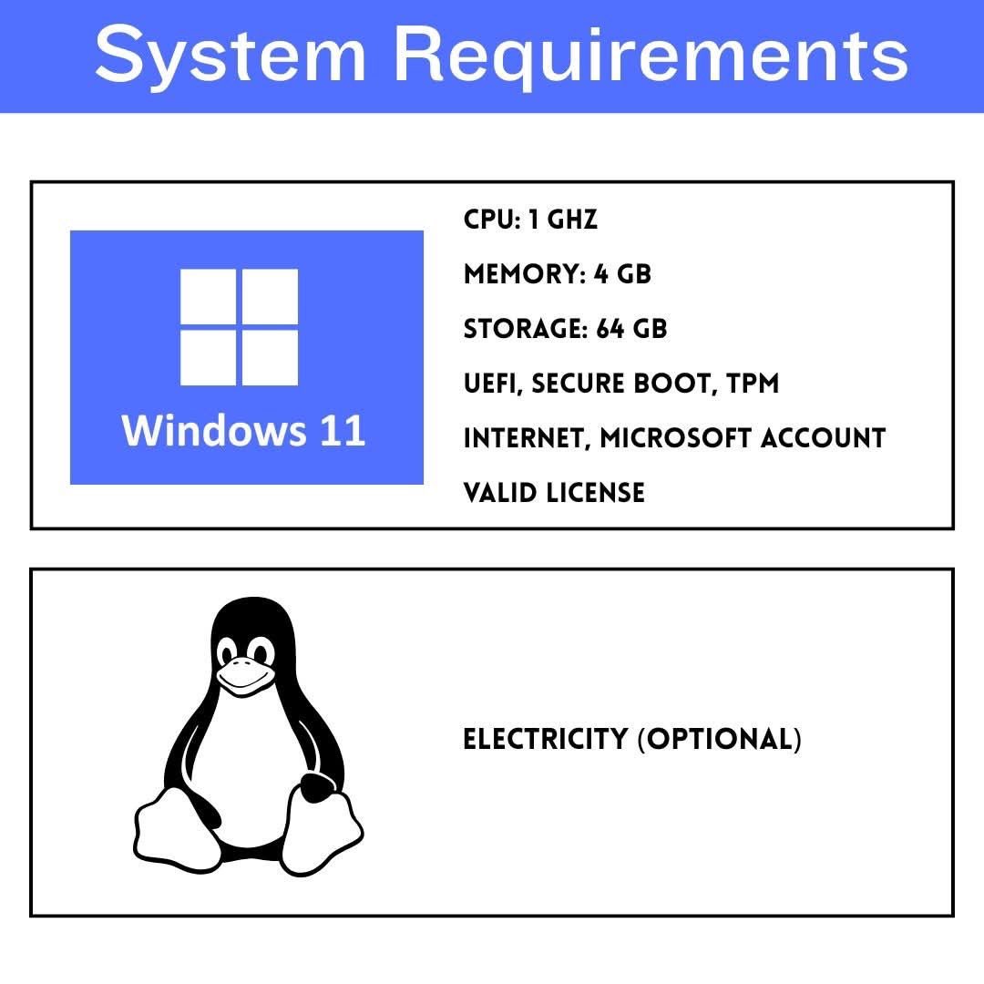 CyberRacheal's tweet image. Right