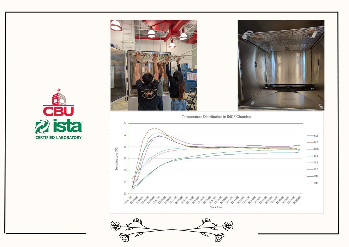 Siripong Malasri tweet media