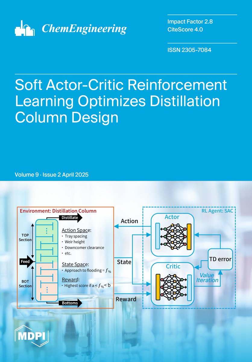 🔥 Check out the latest Issue released: Volume 9, Issue 2 (April 2025) – 21 articles

Enjoy reading #Peerreviewed #OpenAccess papers!

Issue: brnw.ch/21x1pui
Cover paper: brnw.ch/21x1puh

#machinelearning #reinforcementlearning #chemicalprocessdesign