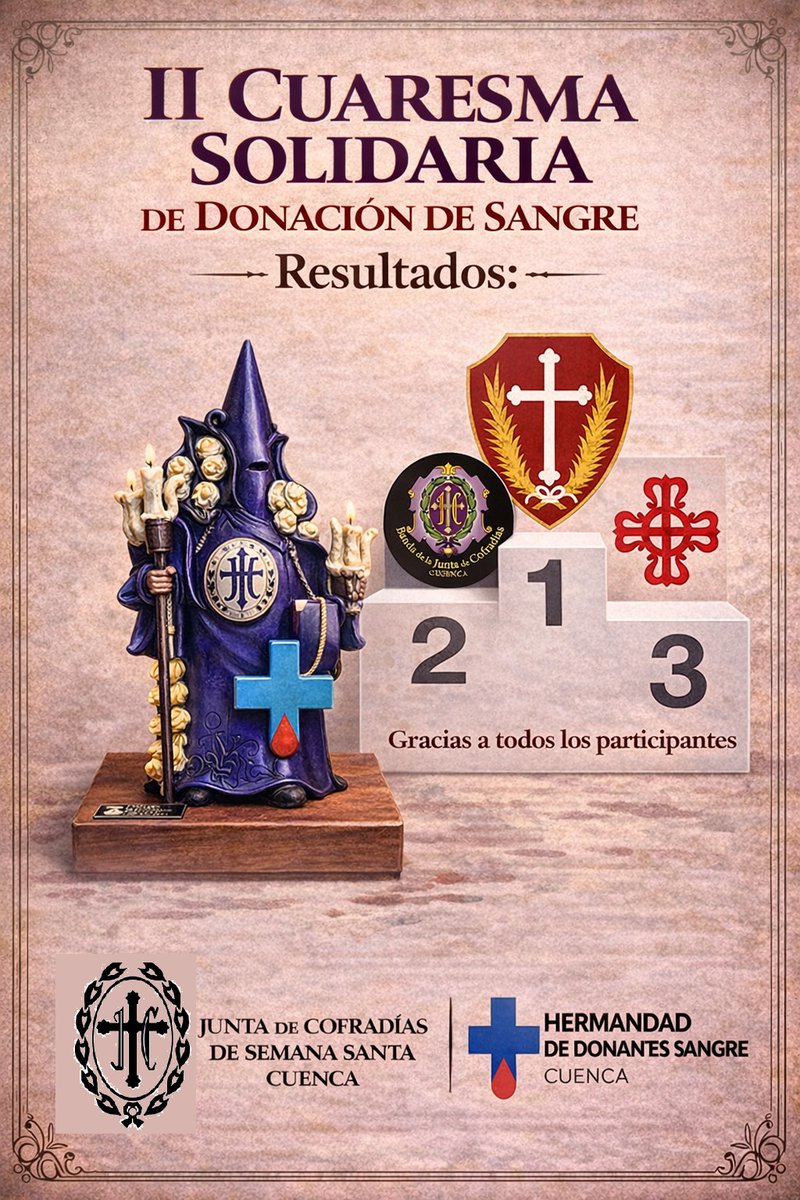 Junta de Cofradías de Cuenca tweet media