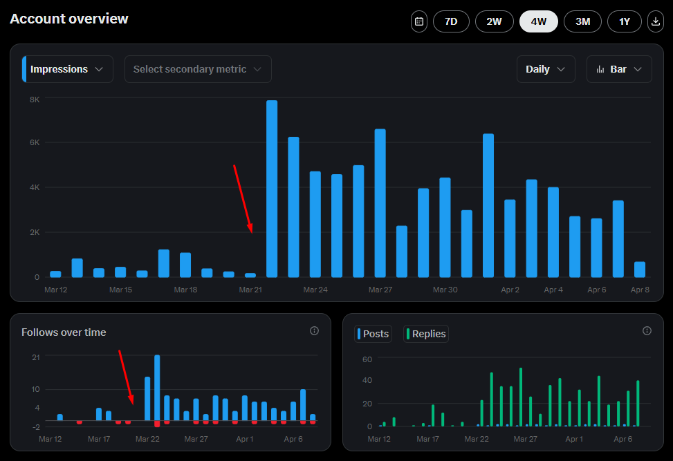 ZINEDDINE tweet media