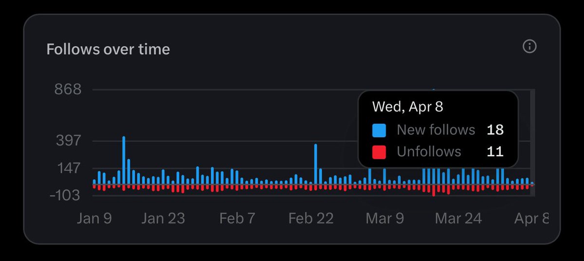 ♠️ L U K Y I tweet media