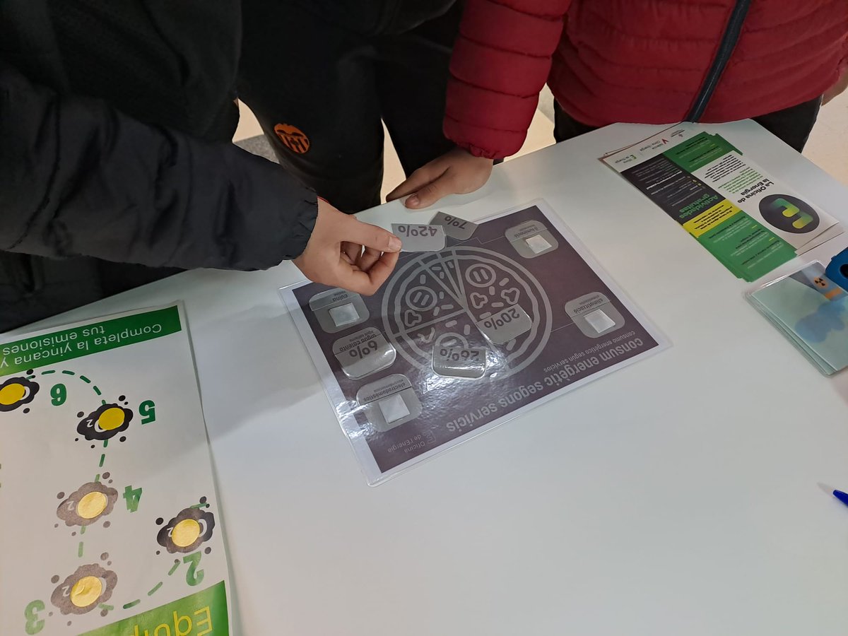 València Sostenible tweet media