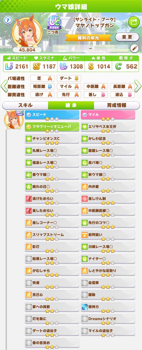 ウマ旦那 tweet media