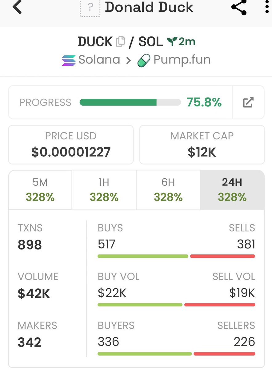 kairo_sols's tweet photo. 3x on $DUCK

Hzfhw21VTBEEQWrsUJoJGB4RnTXUY2Qo49dy4MiHpump https://t.co/2sLhci3PCS