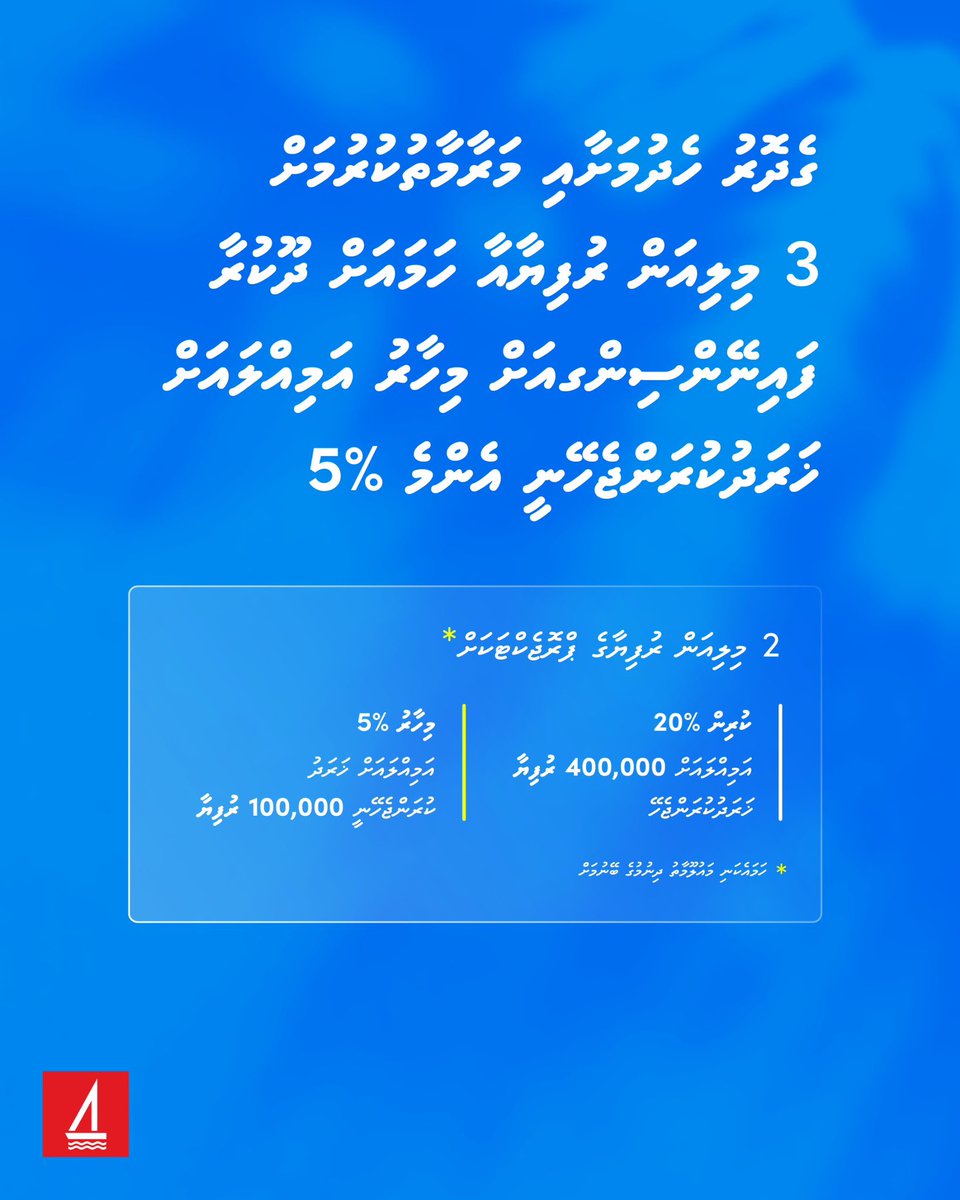 Bank of Maldives tweet media