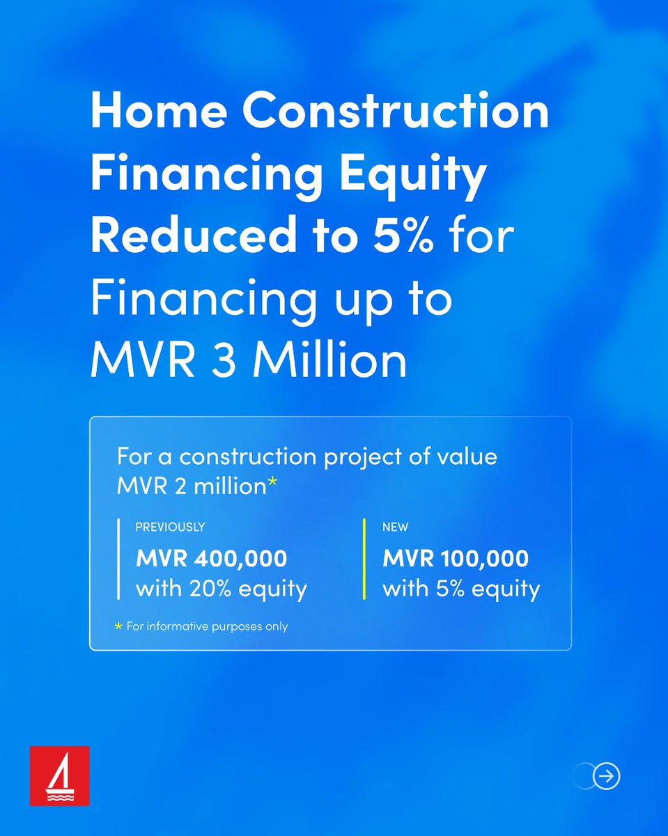 Bank of Maldives tweet media