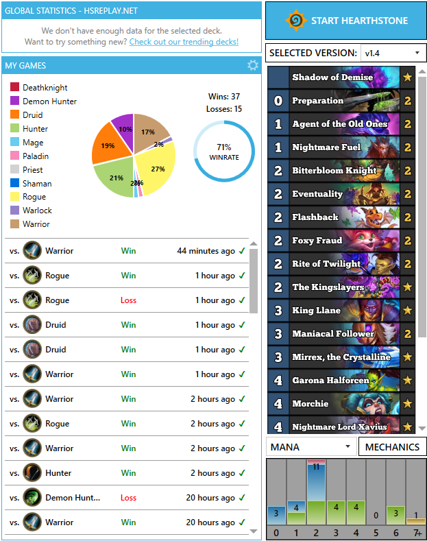 Double Ranks First time double rank 1 with rogue (EU/AP) :) Tried a lot of different ...