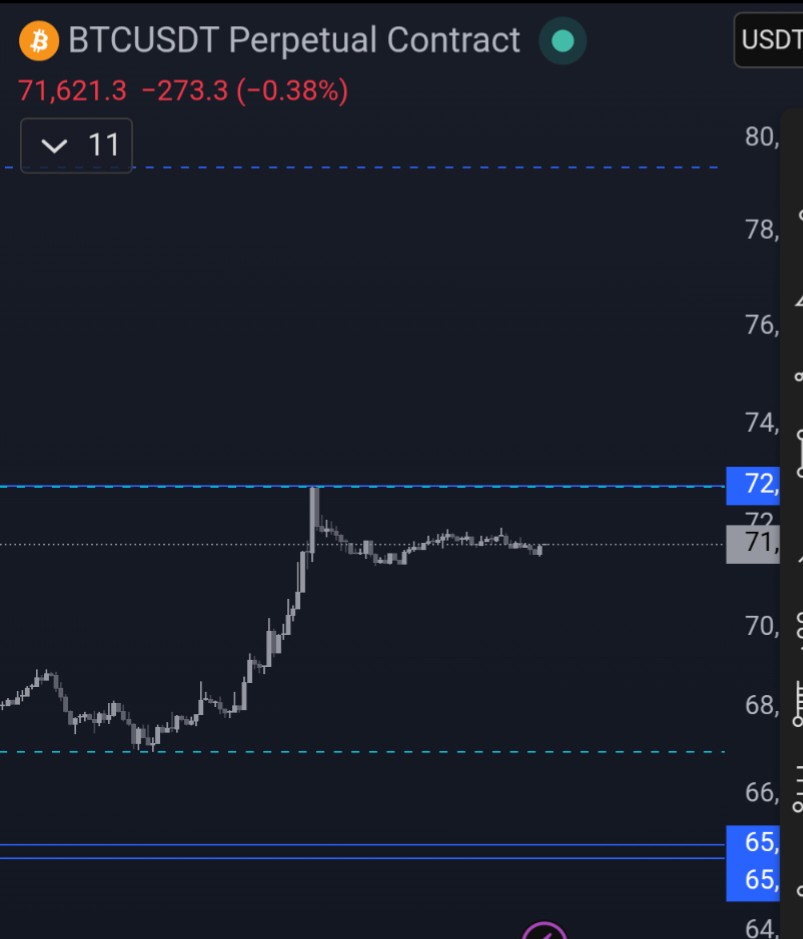hello you quant 🦷 tweet media