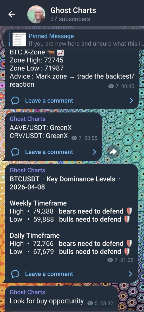 hello you quant 🦷 tweet media