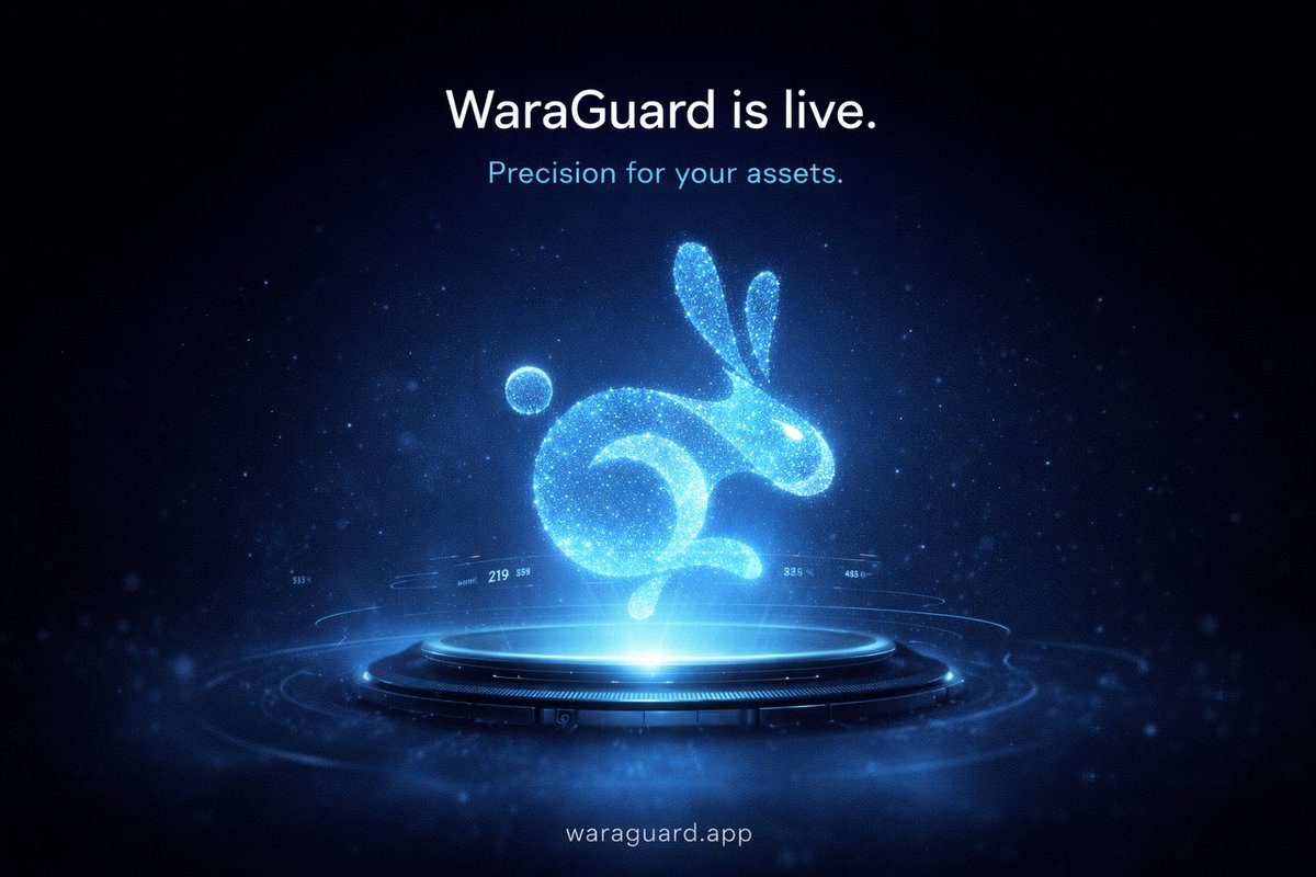 WaraGuard tweet media