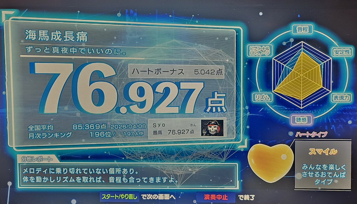 翔(syo)-ztmy tweet media