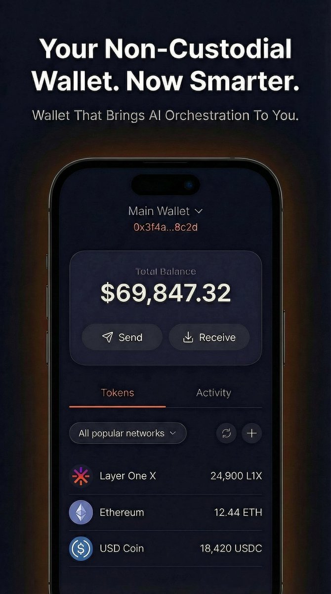 Neural Liquidity Orchestrator (NLO) tweet media