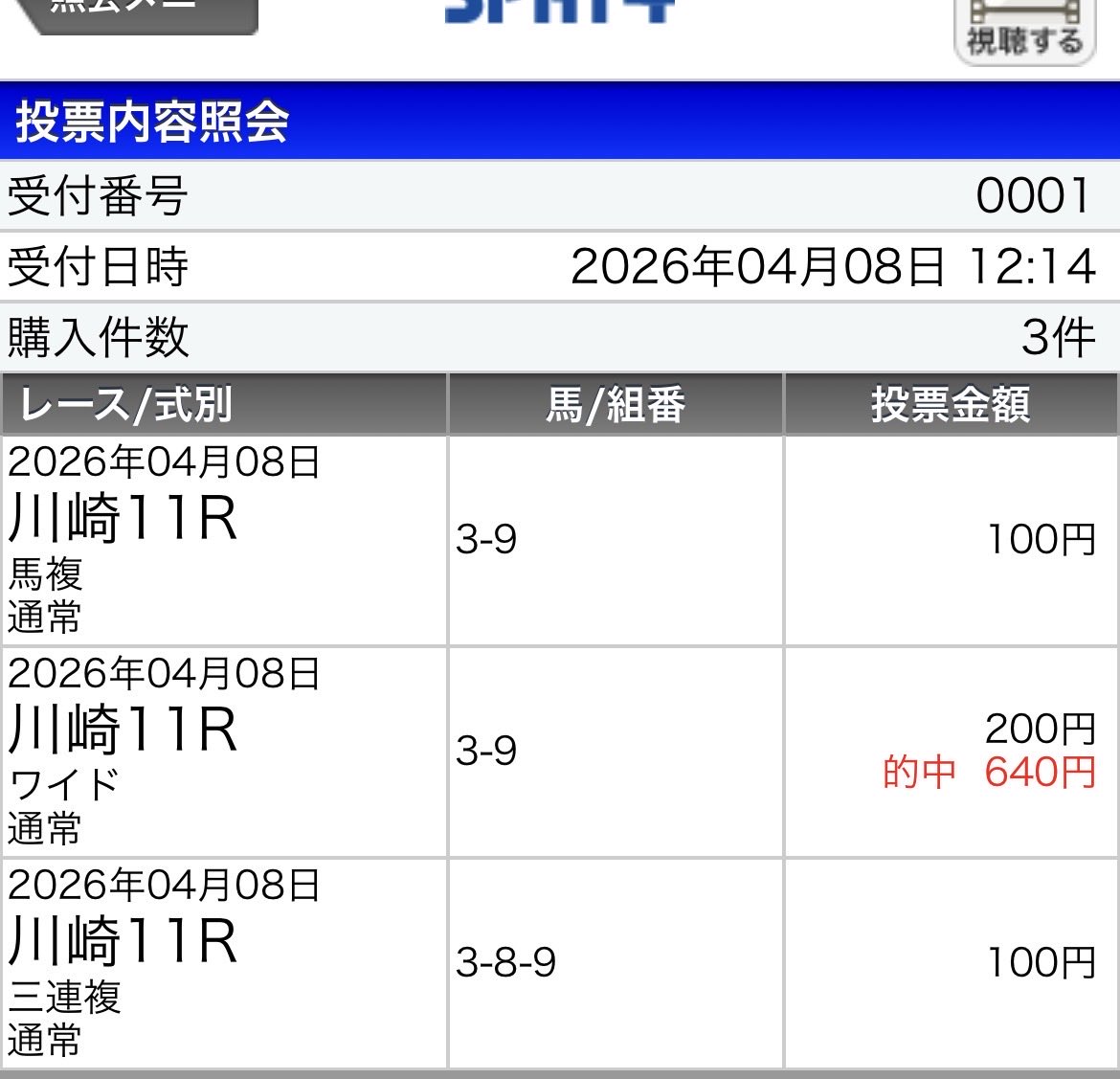 馬券師ミイコ tweet media