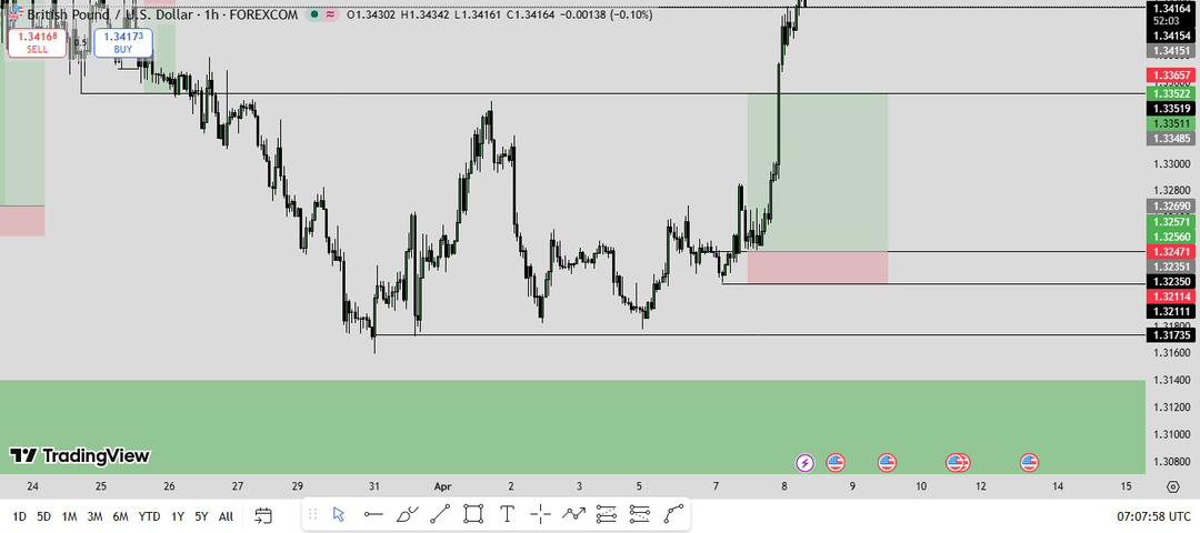 Freemaker🇹🇿 tweet media