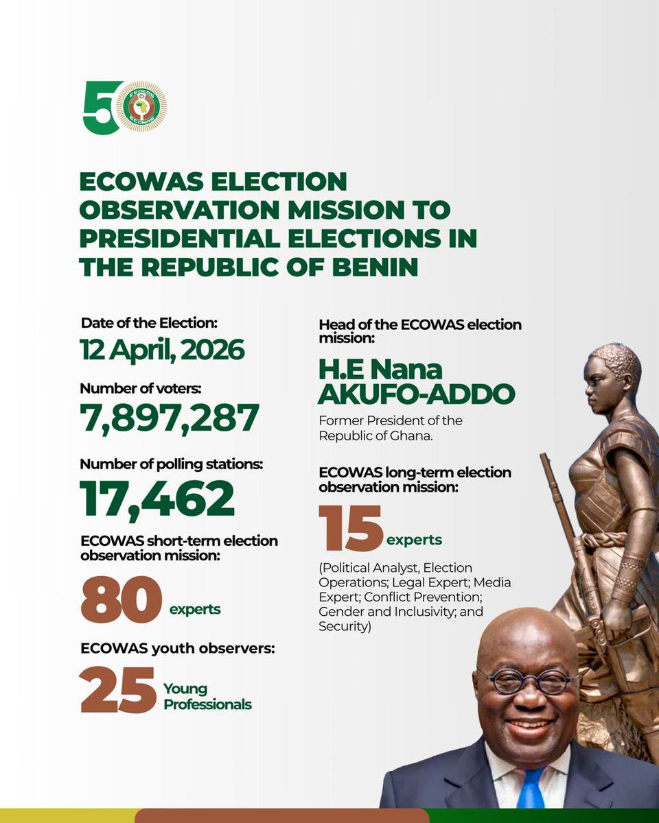 Ecowas - Cedeao tweet media