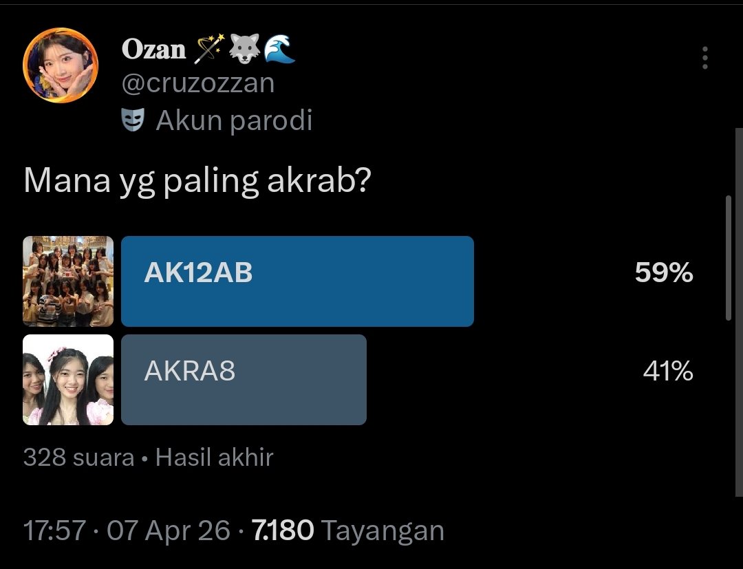 cruzozzan's tweet photo. Pemenangnya adalah #AKRA12.
Tanda Kimi Niji gen 12 bakal ada di #JKT48RequestHour2026 kahh?? ๐ค https://t.co/dFwdMvuuAz